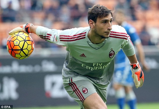 DONNARUMMA: BÍ MẬT ĐẰNG SAU DOLLARUMMA ?