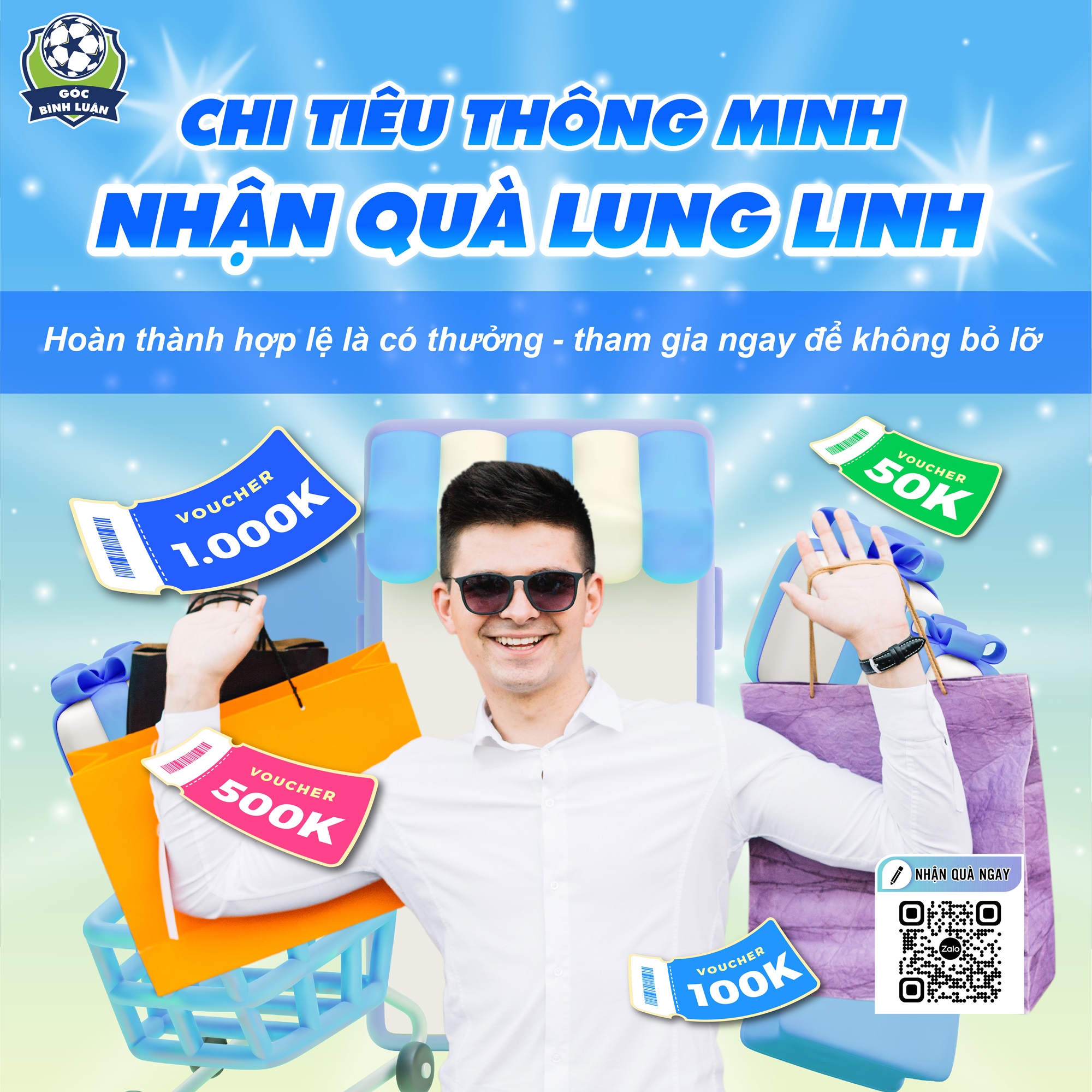 Khảo sát về thói quen sử dụng dịch vụ